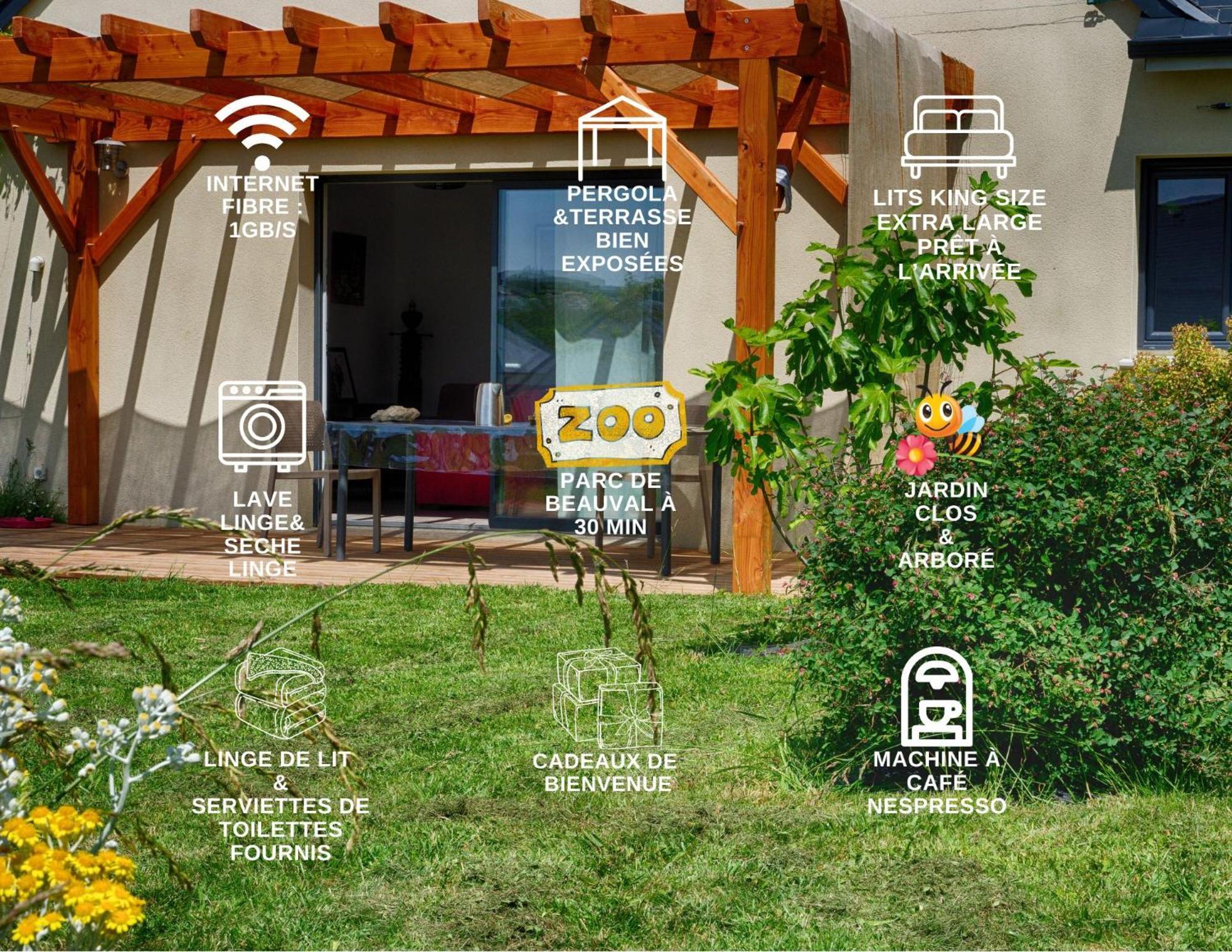 Le Logis D'Emeric Avec Paisible Jardin Clos&Arbore Loches Extérieur photo